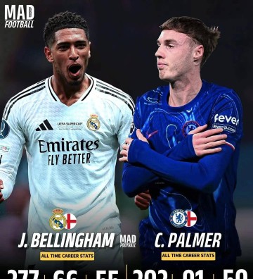 30人竞争！帕尔默逆袭入围金球奖，超登贝莱获奖或看欧冠表现？