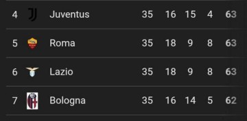 意甲争四激战正酣:群雄逐鹿,悬念持续升温