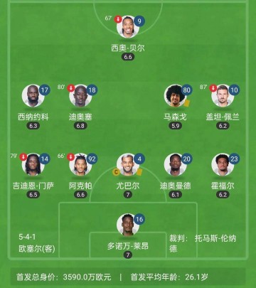 U17魏祥鑫将赴法国试训！未来，能留洋法甲吗