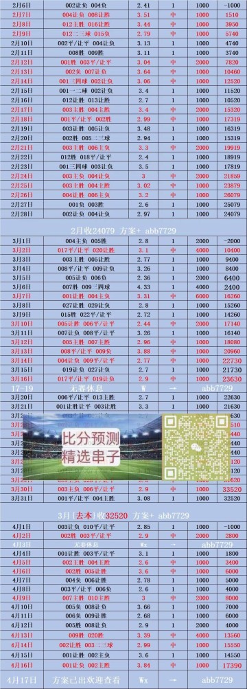 周五008法甲 雷恩VS南特 比分预测