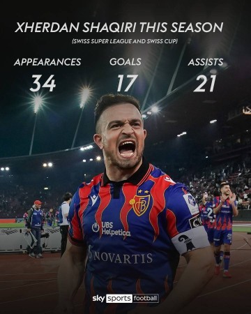 33岁小钢炮！沙奇里连场助攻戴帽&34场17球21助，带队时隔8年冲冠