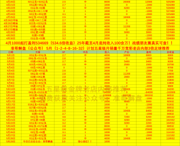法甲：兰斯 VS 梅斯赛事前瞻