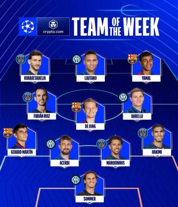 劳塔罗领衔！欧冠次回合最佳阵容公布，亚马尔入选，国米四人耀眼表现