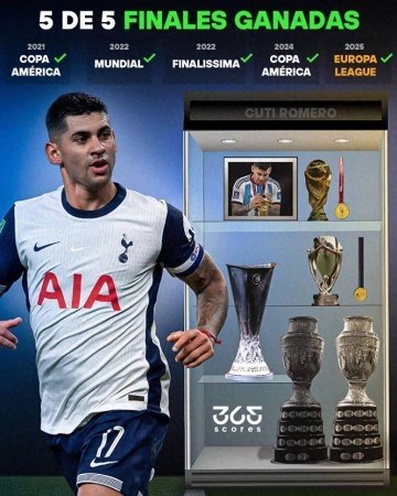 尤文错卖的冠军中卫!27岁罗梅罗5次决赛4次零封&夺5冠