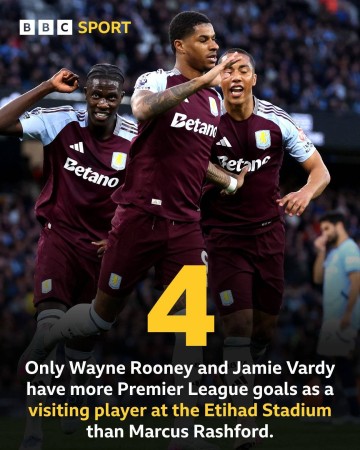 拉什福德点射无法救主，维拉恐无缘欧冠！很难从曼联4000万买断他