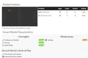 好伯乐量产千里马,弗里克的巴萨,人人都是可造之材