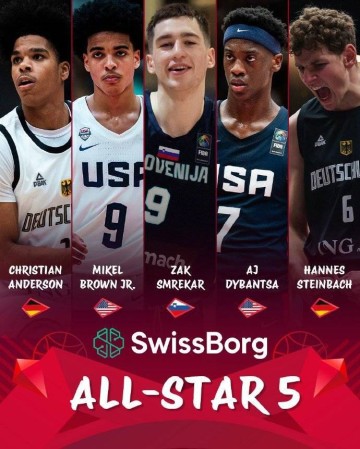U19男篮世界杯美国轻松夺冠 AJ-迪班萨当选MVP