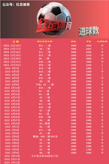 【足球】周六027法甲联赛推荐:布雷斯特VS里尔