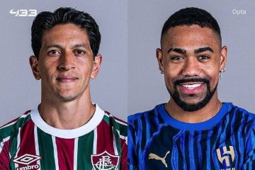 世俱杯八强晋级概率:巴黎拜仁接近五五开 切尔西被看好