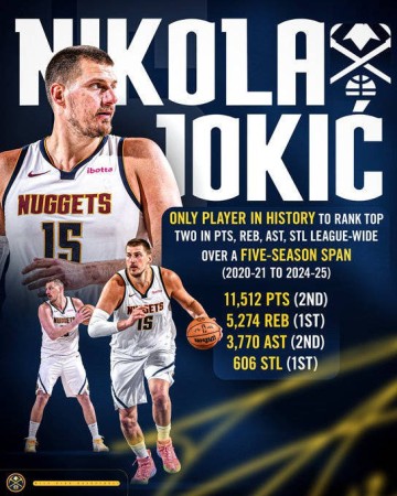 伟大!过去五年约老师达成一恐怖成就 历史首人